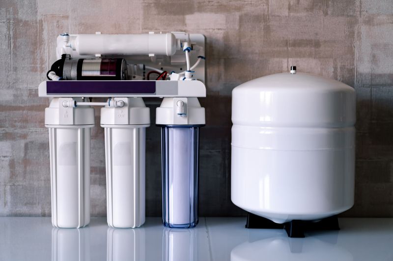 Whole Home Water Filtration in Charlotte, NC